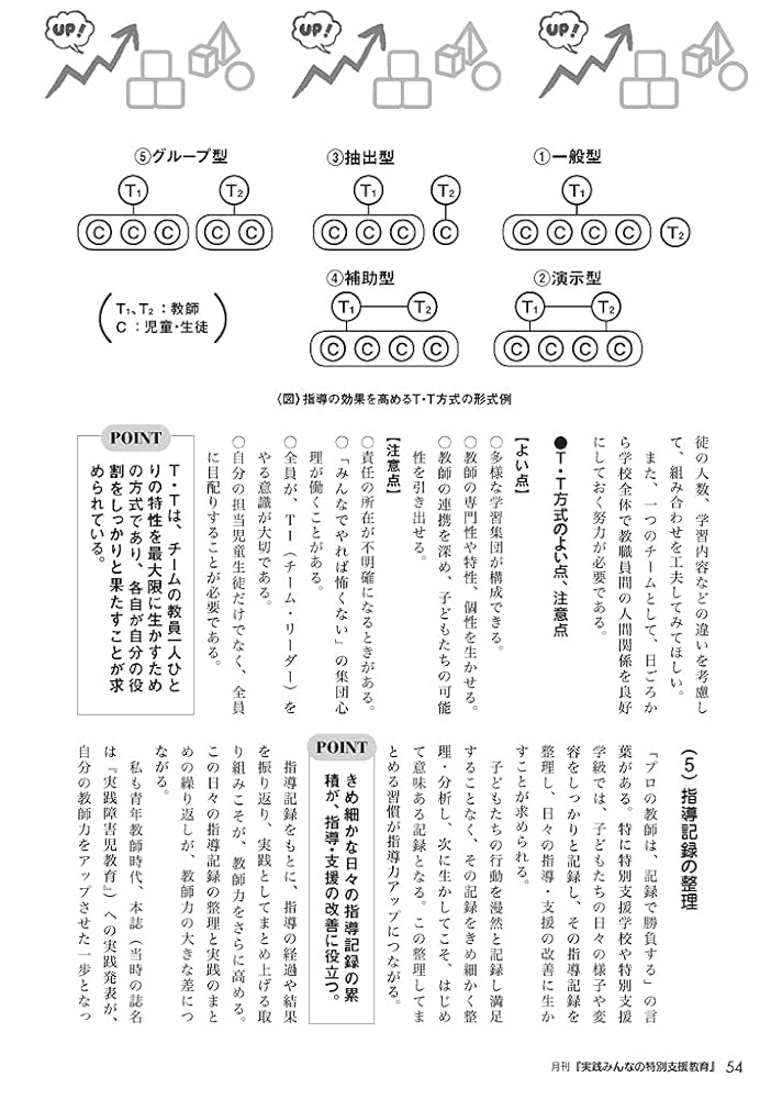 障害児教育実践体系　全8巻と別巻1冊の9冊揃い Amazon.co.jp: 肢体不自由教育の基本と実践（特別支援教育の